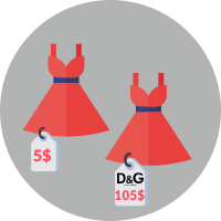платья, бренд, цена