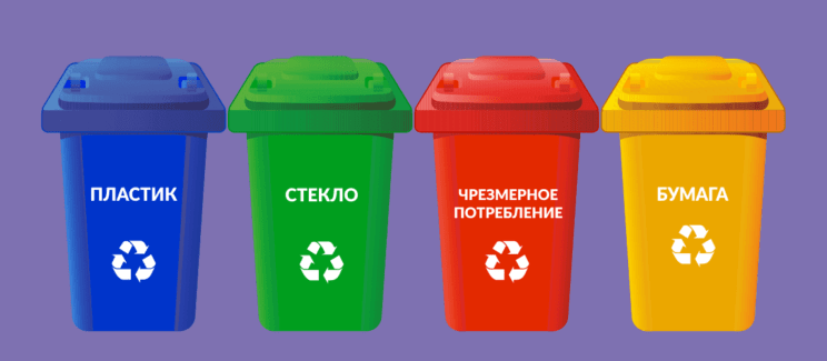 сортировка мусора, стекло, бумага, чрезмерное потребление