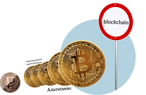 blockchain биткоин крипторубль