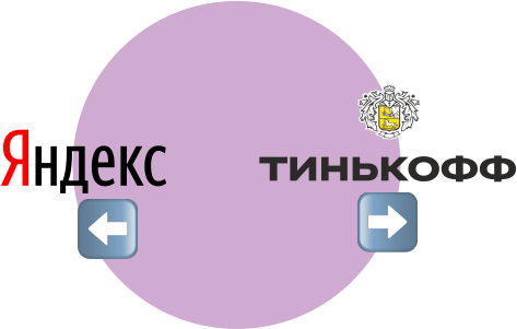 логотипы Тинькофф и Яндекса