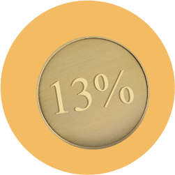 золотая монета номиналом "13 процентов"