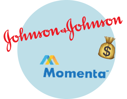 Johnson & Johnson купила Momenta Pharmaceuticals