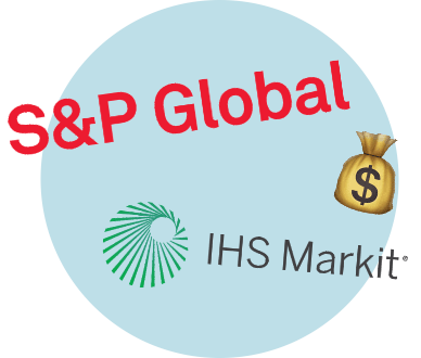 S&P Global покупает IHS Markit