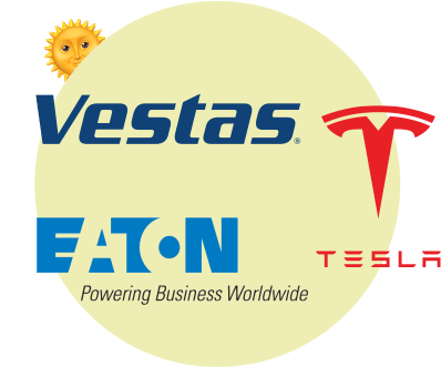 VanEck Vectors Low Carbon Energy ETF