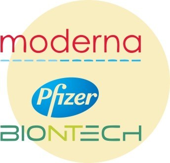 1-2 место: Moderna (США) / Pfizer-BioNTech (США — Германия)
