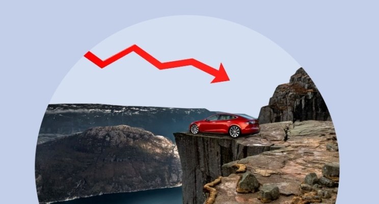 Распродажа биткоина и ожидание падения «Теслы»: чем запомнилась неделя с 17 по 21 мая