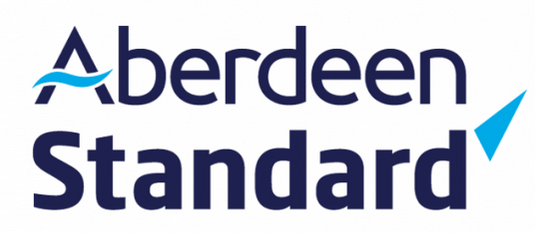 Aberdeen Standard Physical Gold Shares ETF