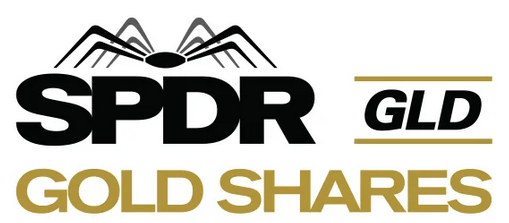 PDR Gold Shares