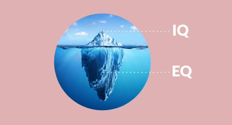 EQ-код: что такое эмоциональный интеллект и как он влияет на наш доход