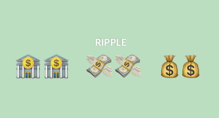 Современные платежные технологии: обзор криптовалюты Ripple