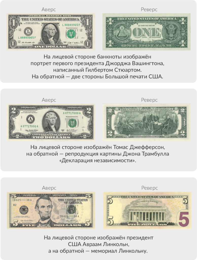 Купюры доллара номиналы. Номиналы долларов. Jefferson изображен на 2 долларовой купюре. Доллары для распечатки.