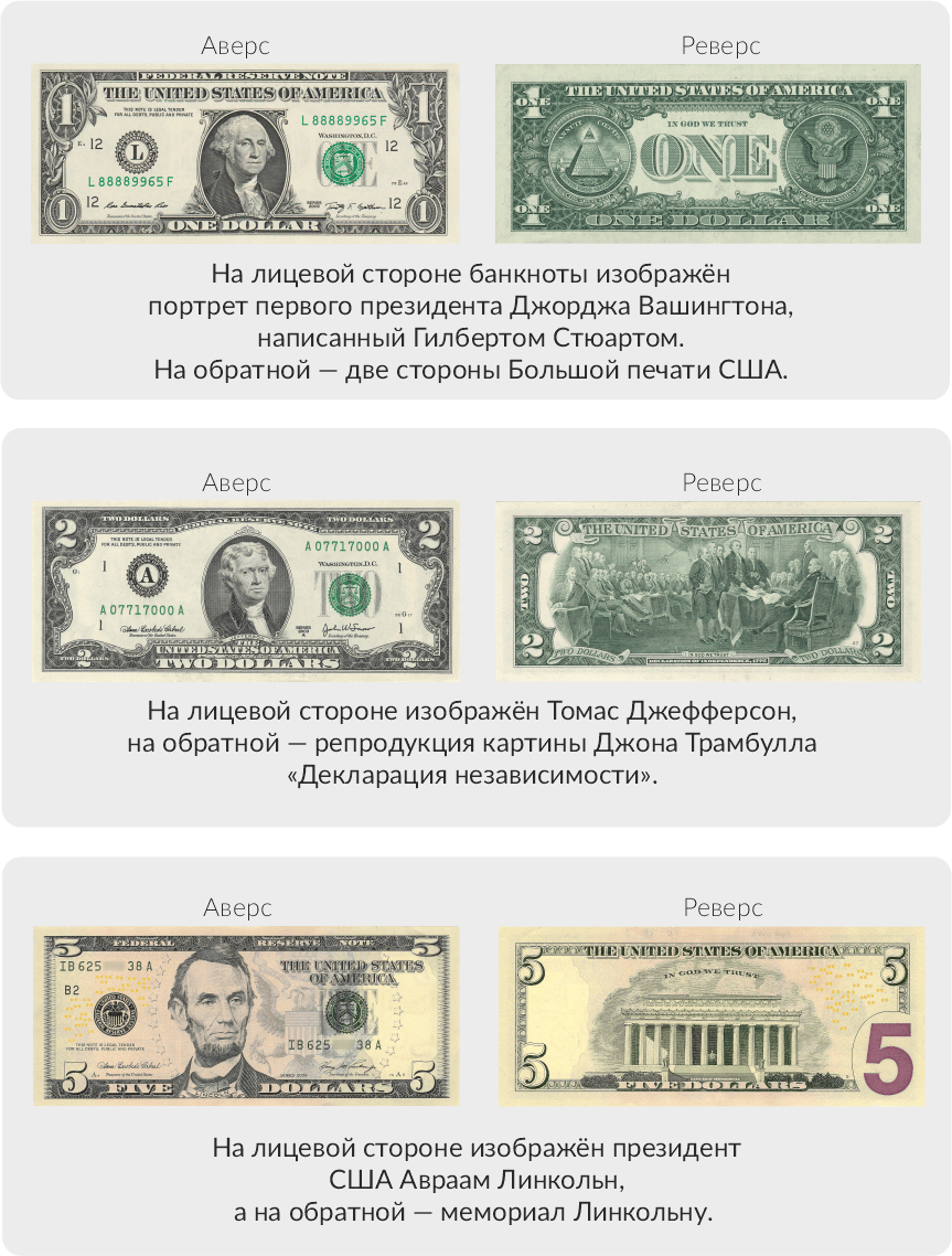 Как отличить 100. Номиналы долларов. Jefferson изображен на 2 долларовой купюре. Доллары для распечатки.