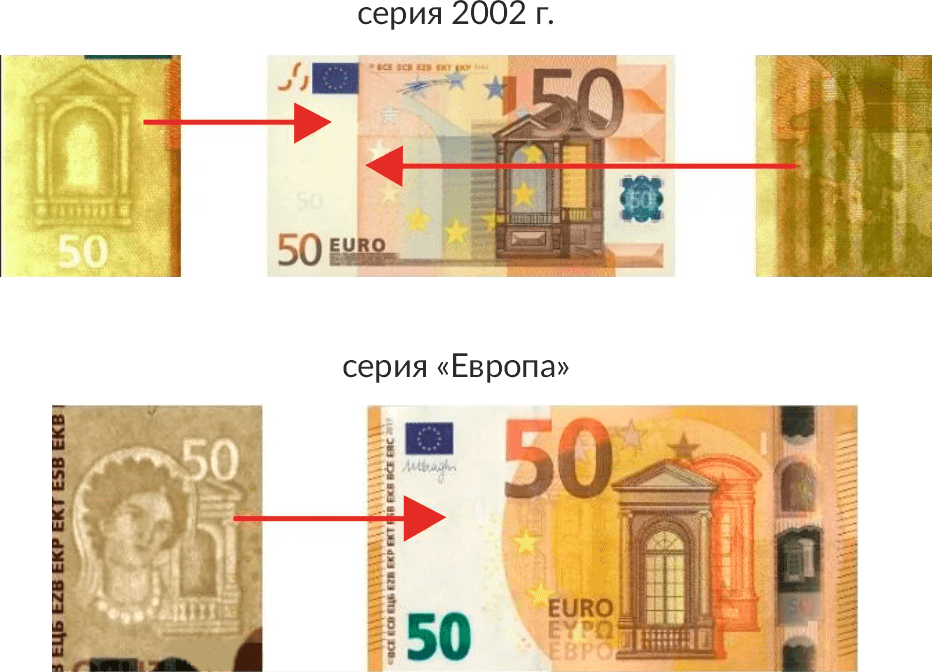 Как отличить евро. 100 Евро подлинность. Признаки подлинности евро. Как проверить евро на подлинность. Как определить подлинность евро 50.