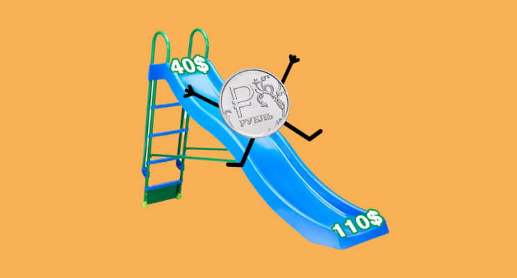 Когда доллар будет по 110 рублей: прогноз эксперта Финтолка