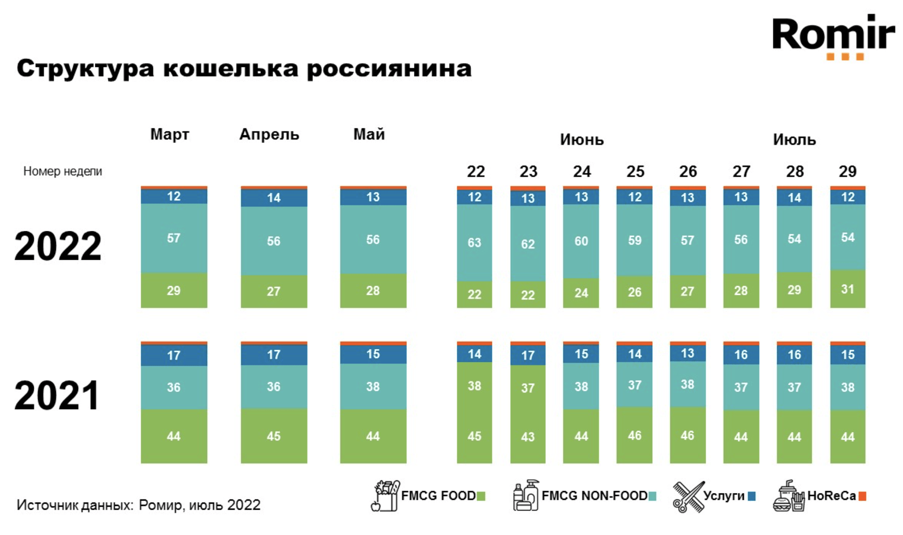 сколько энергии уходит на сперму фото 61