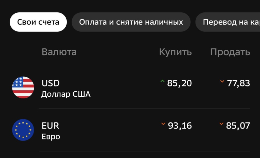 Евро по 94 рубля: российская нацвалюта стала одной из самых худших в мире - изображение 740