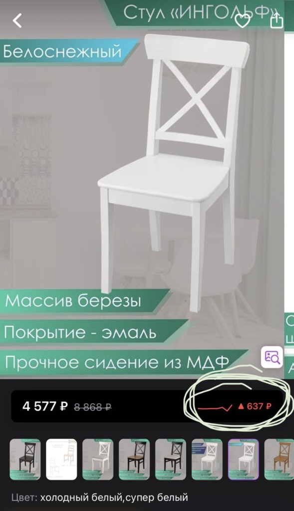 Нашлась еще одна наиболее пострадавшая от санкций отрасль — и это не высокие технологии - изображение 754