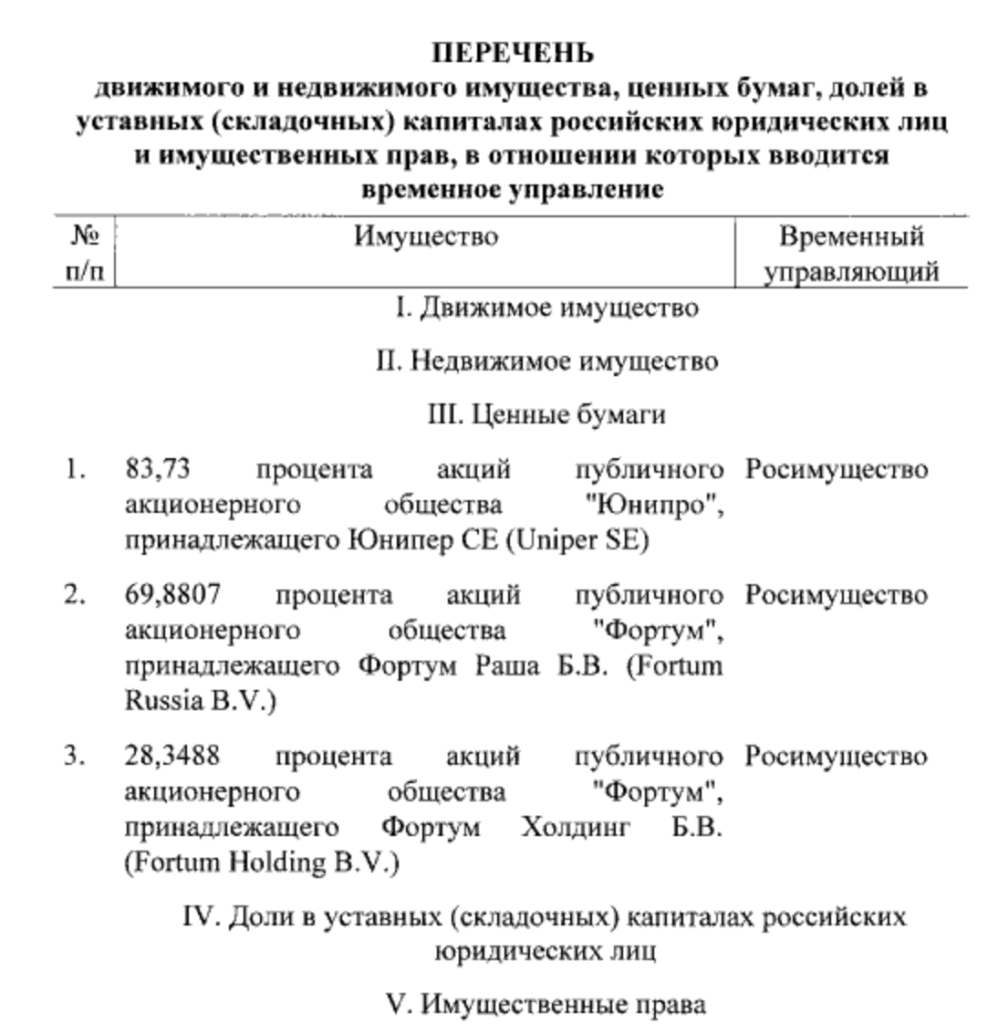 Правительство хочет отнять у зарубежных компаний заводы: список компаний - изображение 535