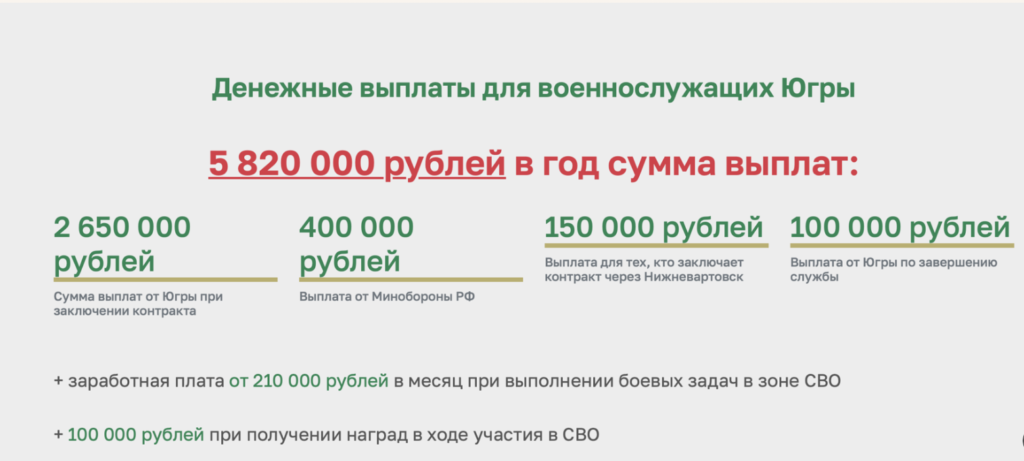 Сколько платят за участие в специальной военной операции в 2023 году - изображение 921