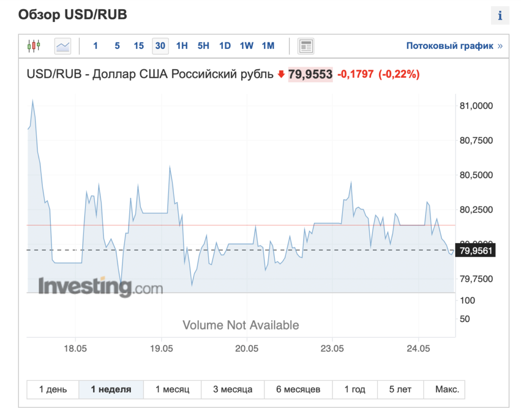 изображение 311