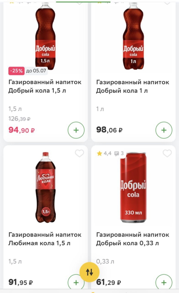 В России подорожала газировка — а что случилось? - изображение 634