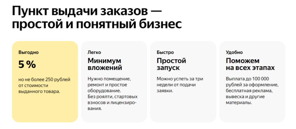 Как открыть пункт выдачи «Яндекс.Маркет»: инструкция - изображение 434