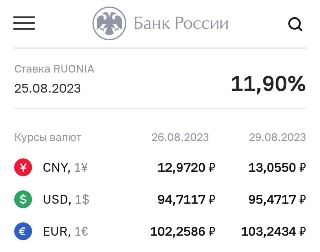 Российский бизнес попал в тотальную зависимость от Китая - изображение 661