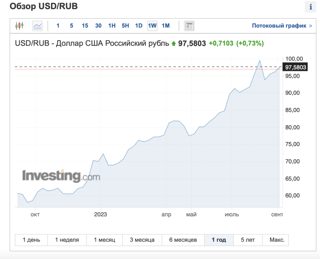 Аналитики JPMorgan обнаружили признак ослабления роли доллара — вот в чем дело  - изображение 42