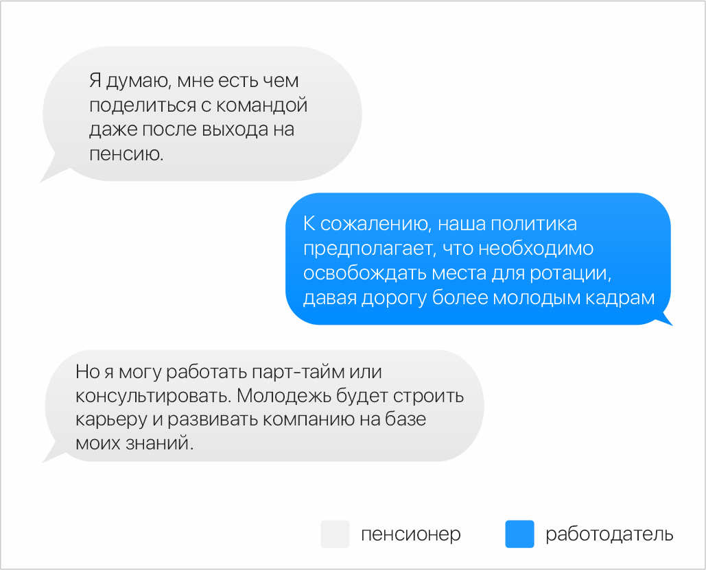 Как найти выгодную подработку на пенсии | Финтолк