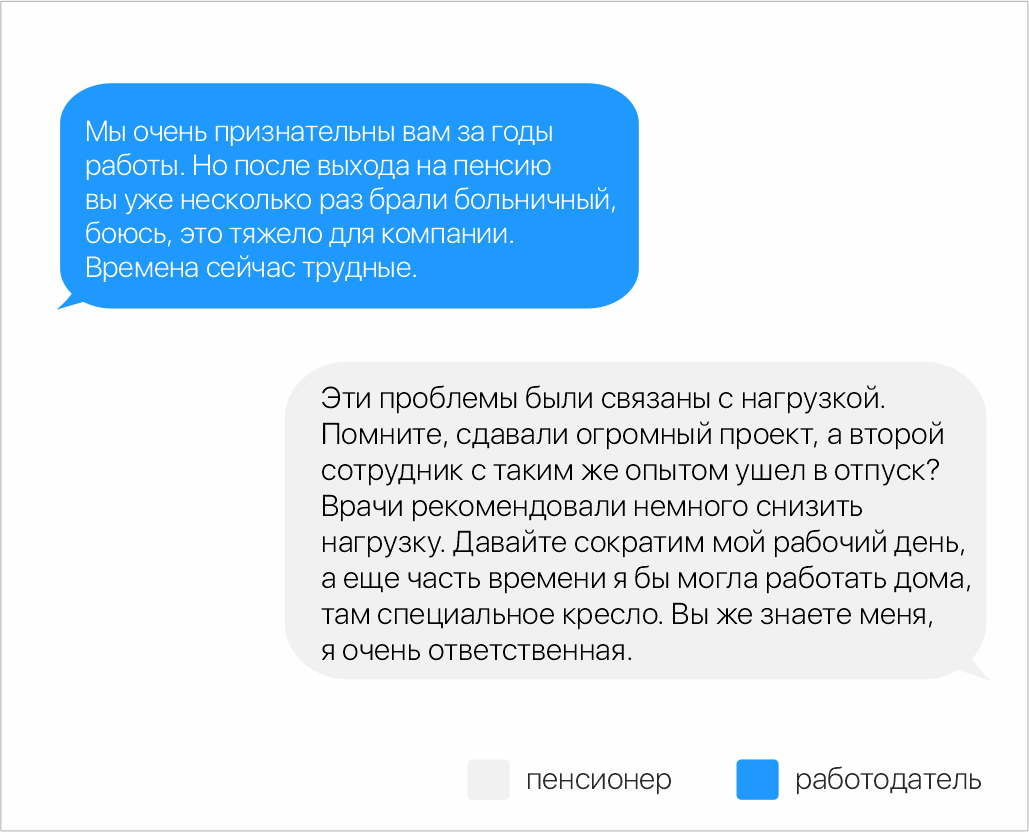 Как найти выгодную подработку на пенсии | Финтолк