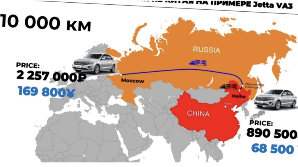 Китайские автомобили в России стоят в минимум в два раза дороже, чем в Китае — кто в этом виноват - изображение 282