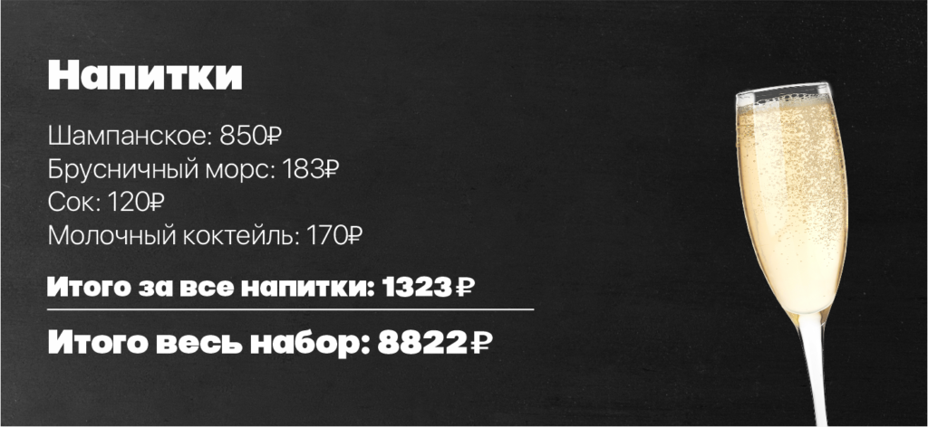 Новогодний стол за 1000, 2000 и 10 000 рублей: варианты меню
