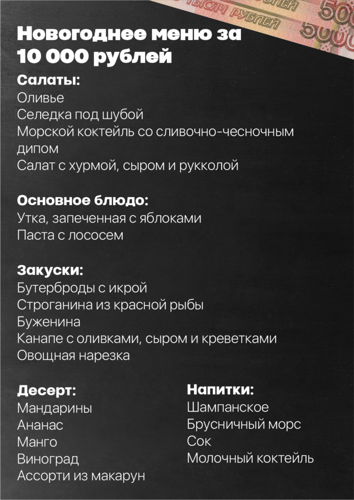 Новогодний стол за 1000, 2000 и 10 000 рублей: варианты меню - изображение 814