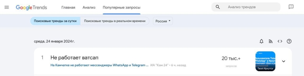 Российские власти начали блокировку WhatsApp - изображение 900