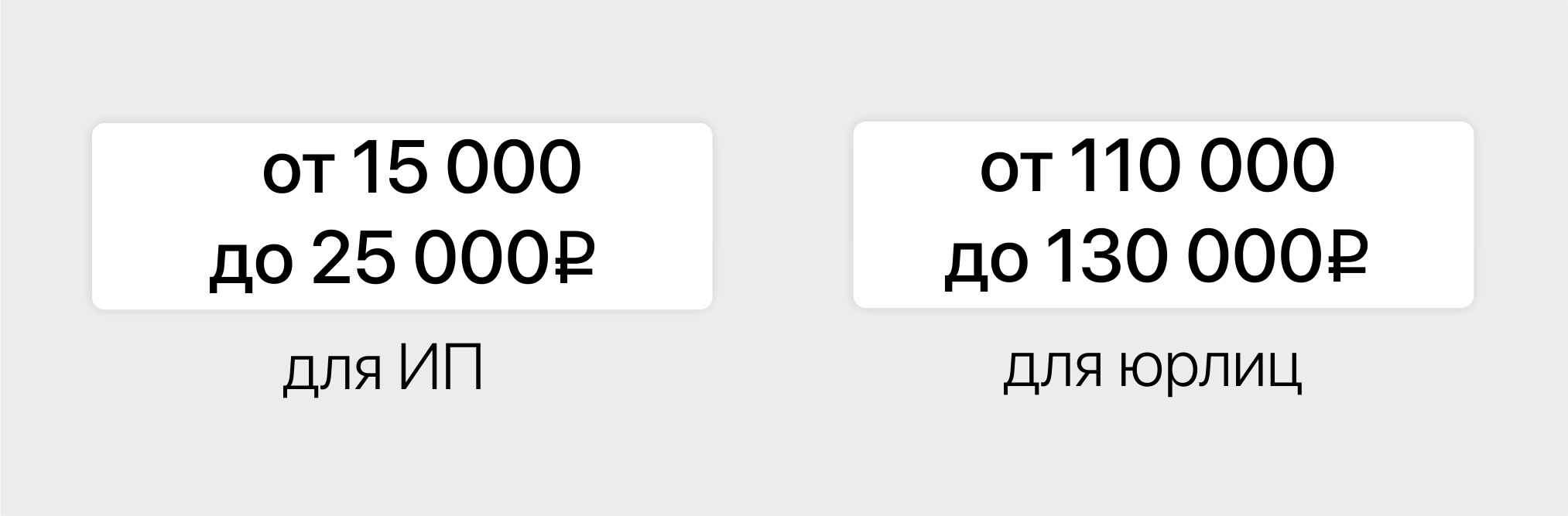 Электронные медицинские книжки: правила оформления | Финтолк