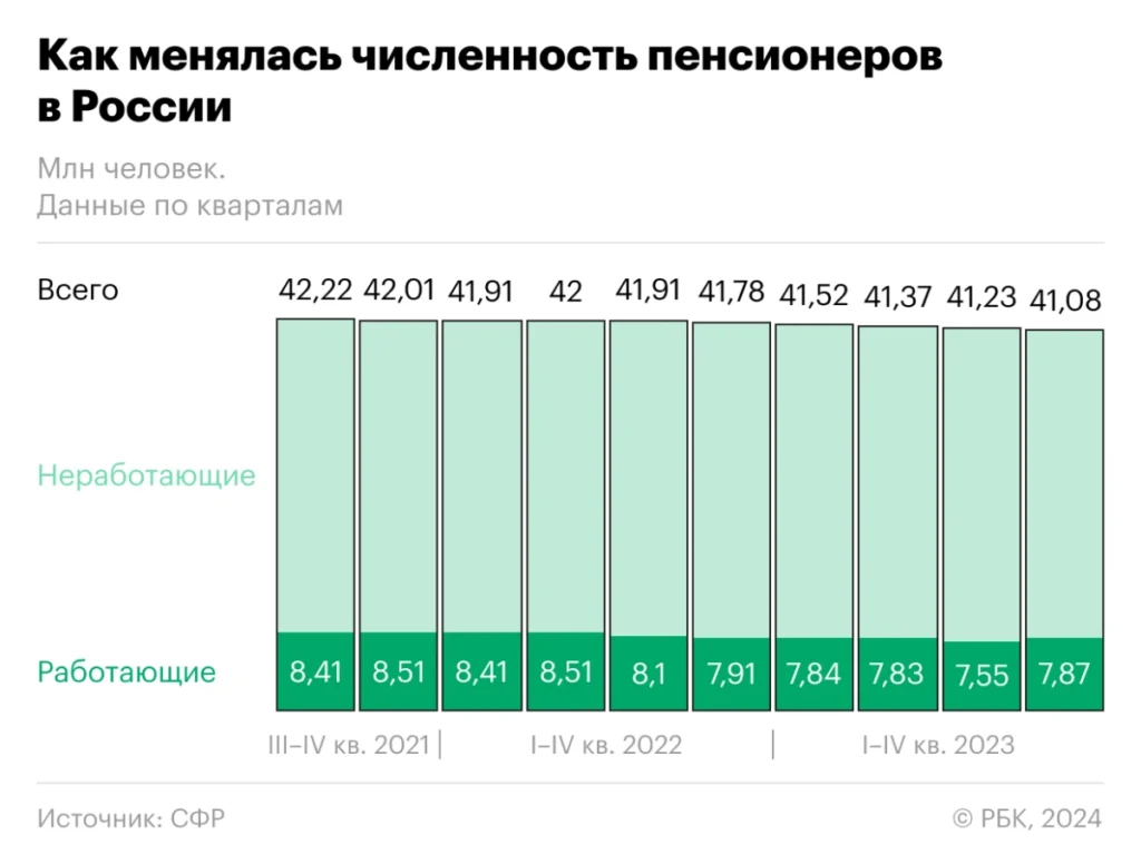 Черновик - изображение 631