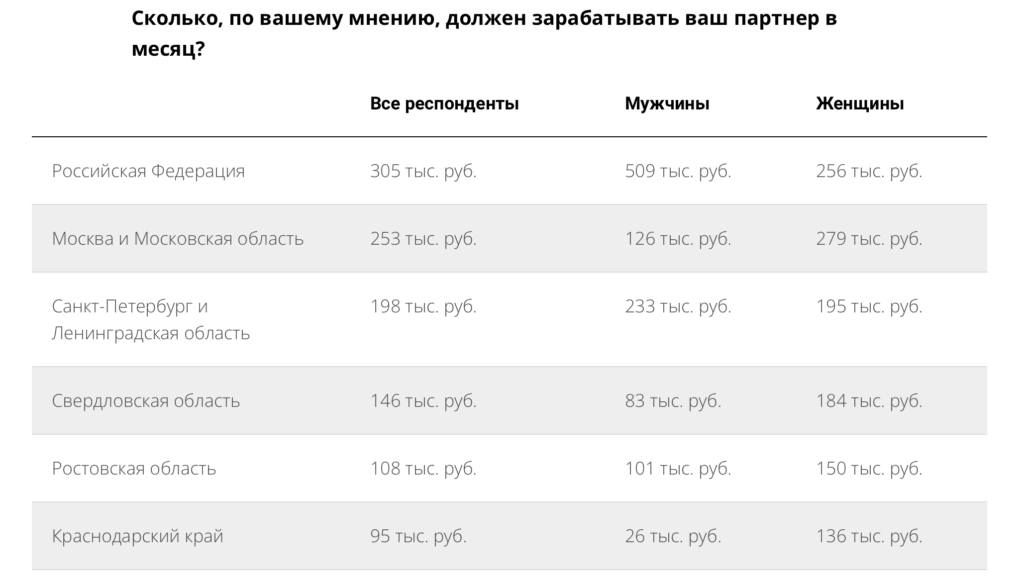 Черновик - изображение 244