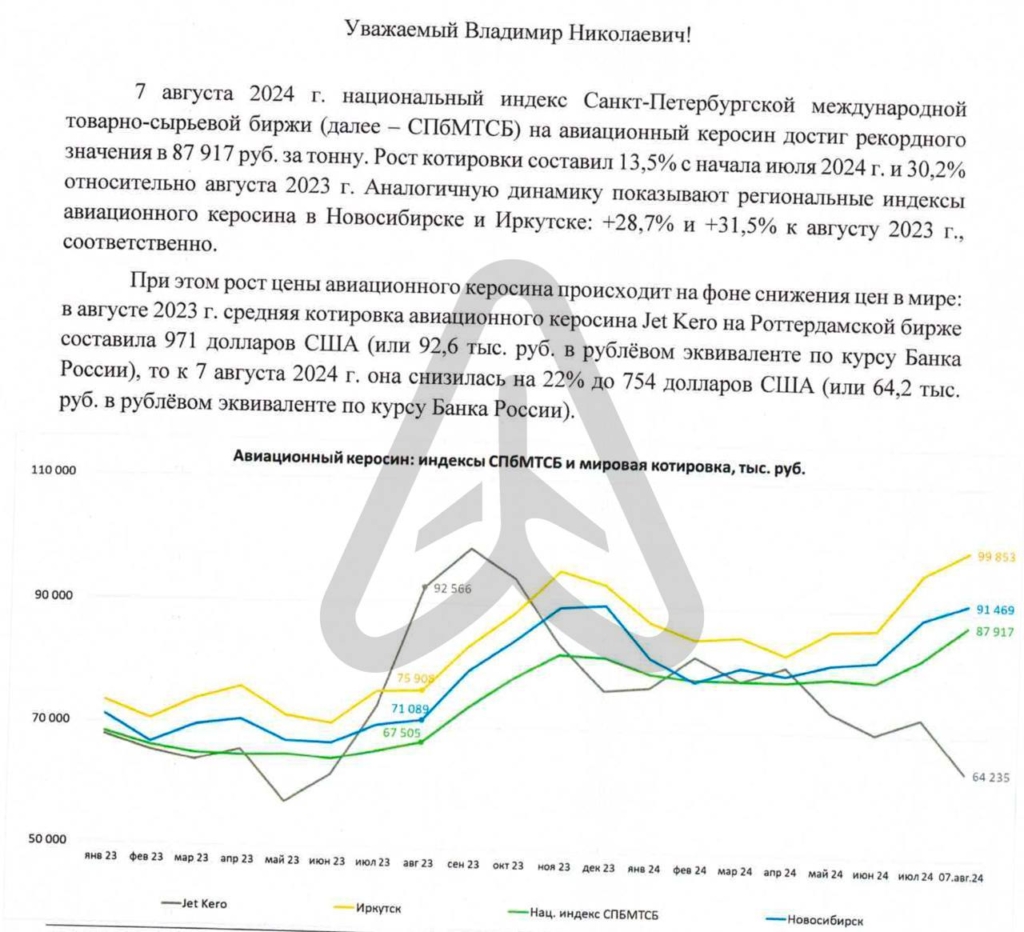 Авиакомпании предупредили о росте стоимости билетов — вот в чем дело  - изображение 298