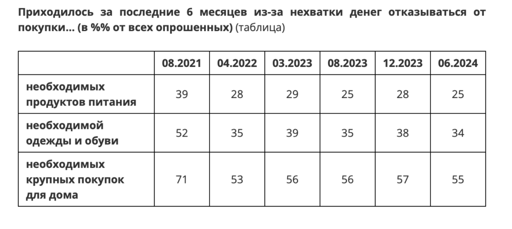 Черновик - изображение 268