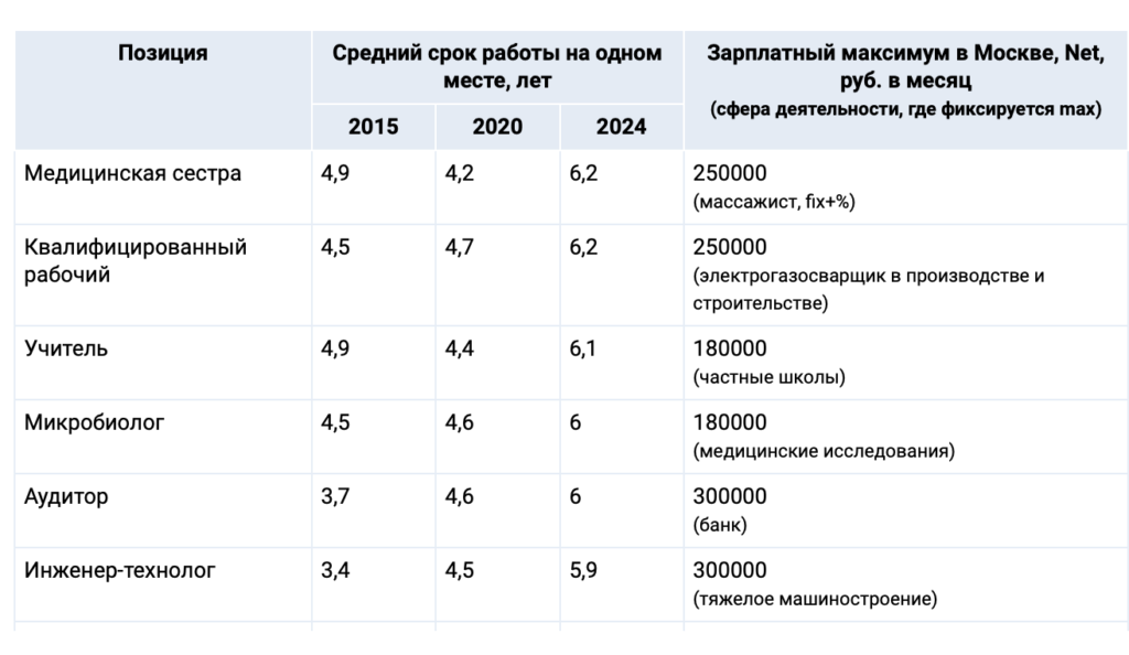 изображение 184