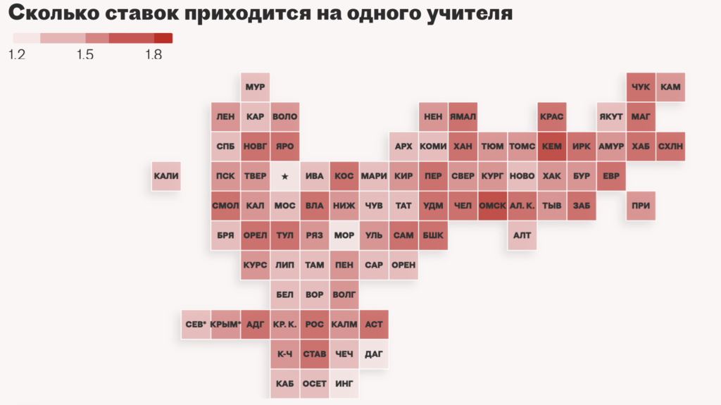 Катастрофическая нагрузка: из-за нехватки педагогов учитель в среднем дает по 27 уроков в неделю - изображение 508