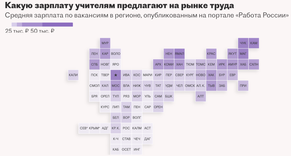 Катастрофическая нагрузка: из-за нехватки педагогов учитель в среднем дает по 27 уроков в неделю - изображение 473