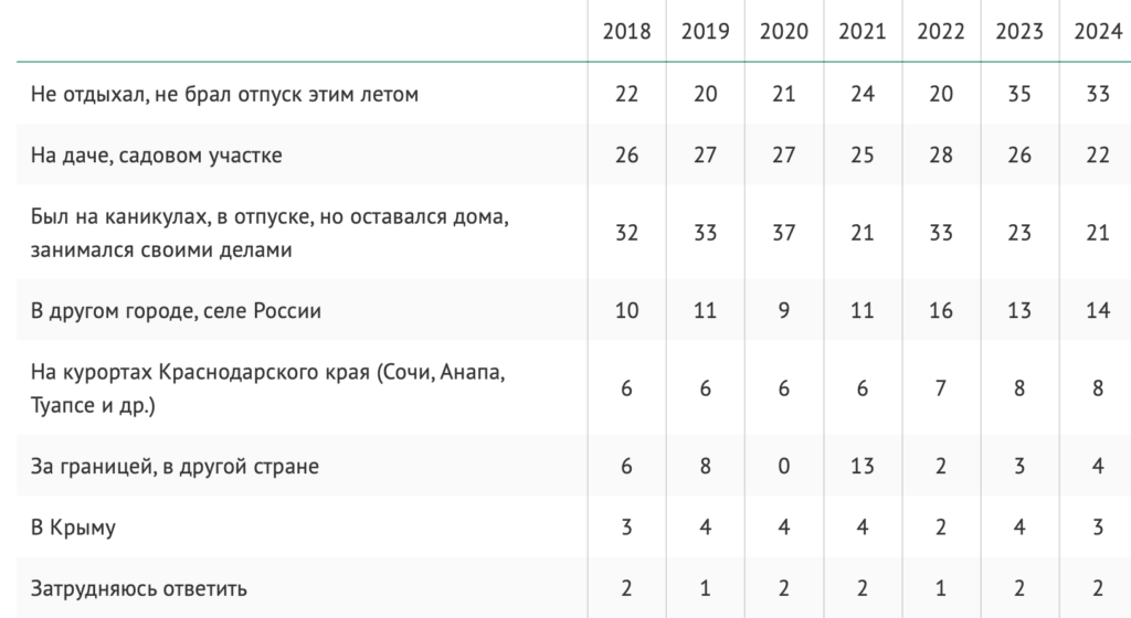 Черновик - изображение 757