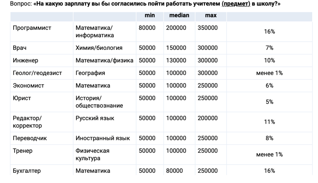 Черновик - изображение 50