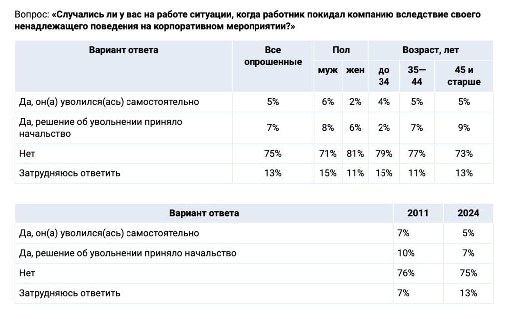 Черновик - изображение 789