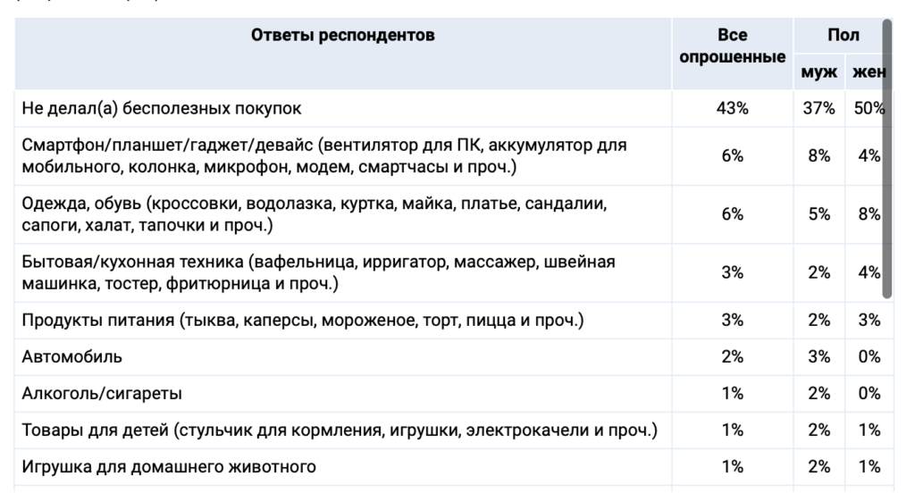 изображение 893