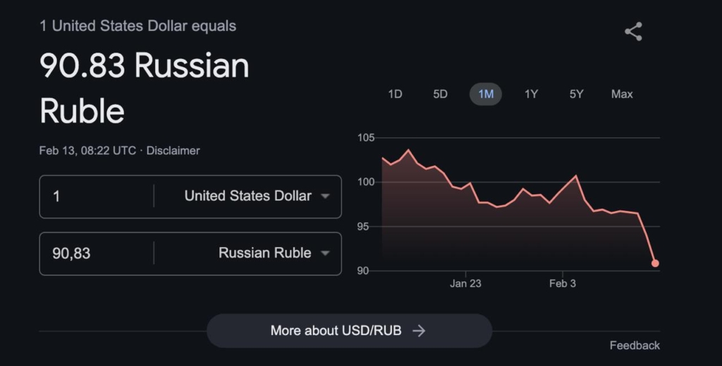 Российский рынок растет после переговоров Путина и Трампа: какие активы покупать - изображение 746