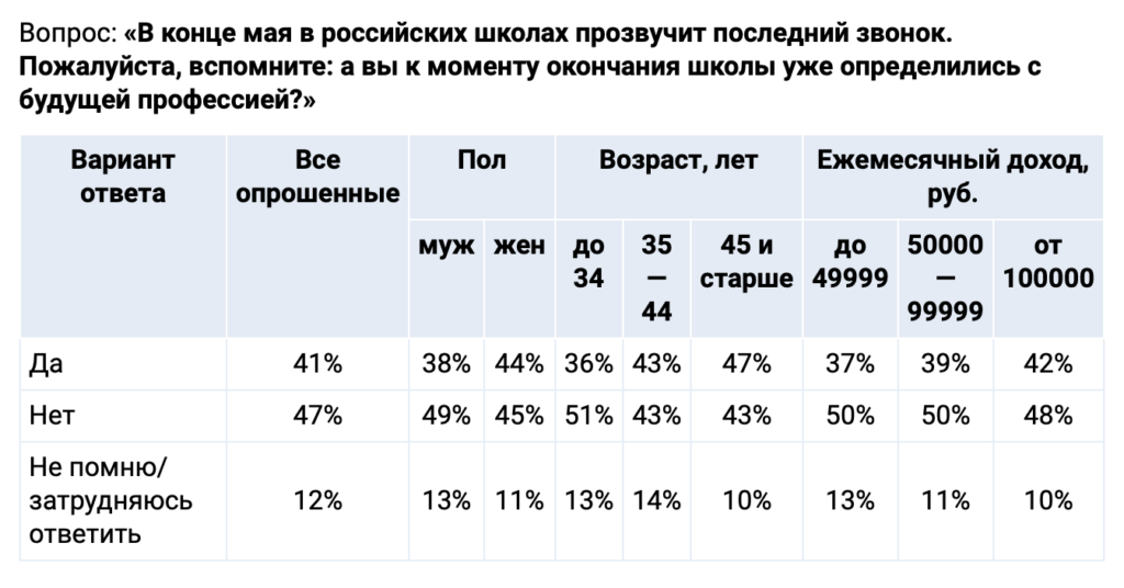 Черновик - изображение 199
