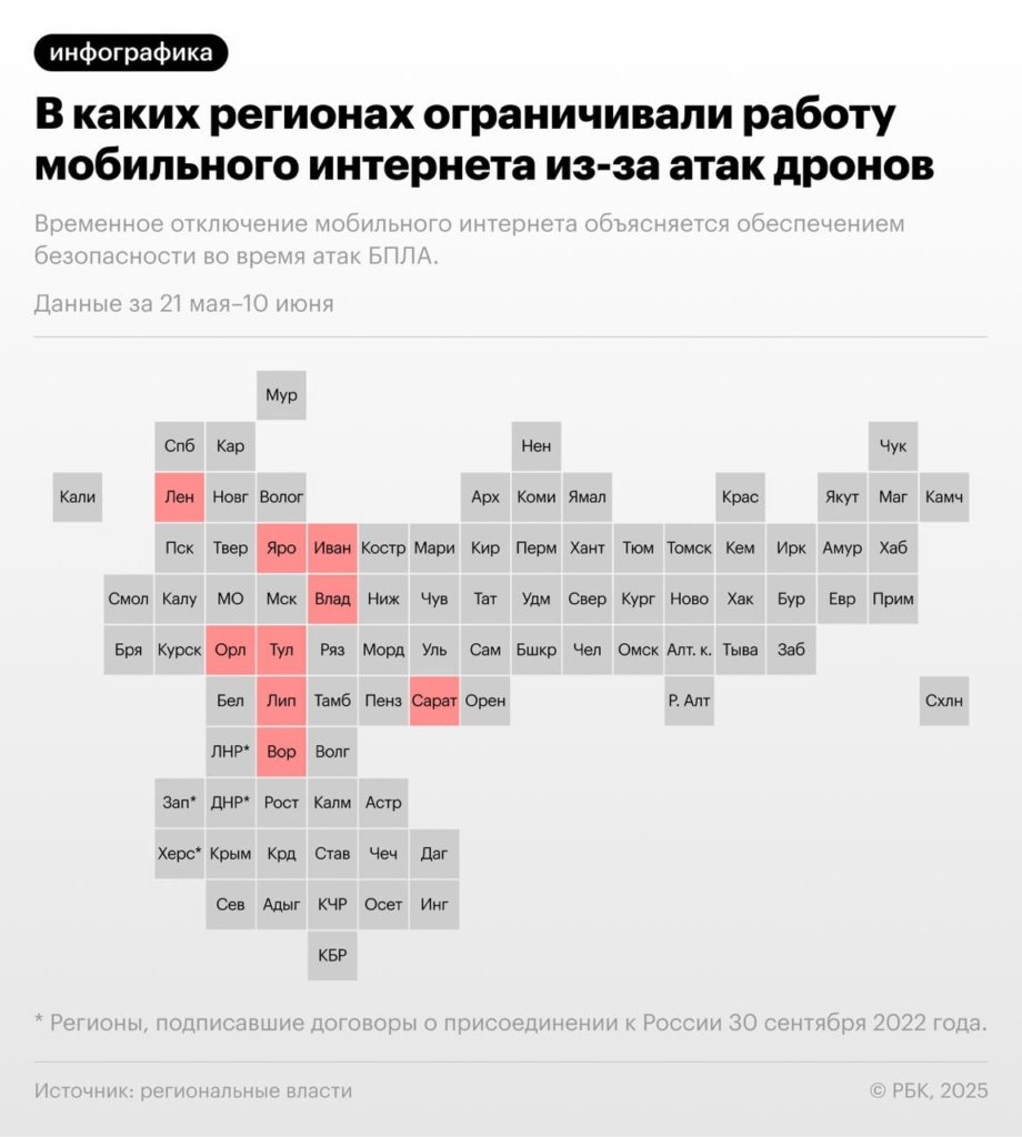 Рунет подвергся массированным сбоям — что происходит  - изображение 150