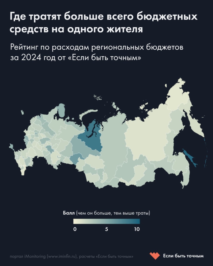 Аналитики озвучили колоссальную разницу в тратах на социалку в разных регионах России - изображение 920